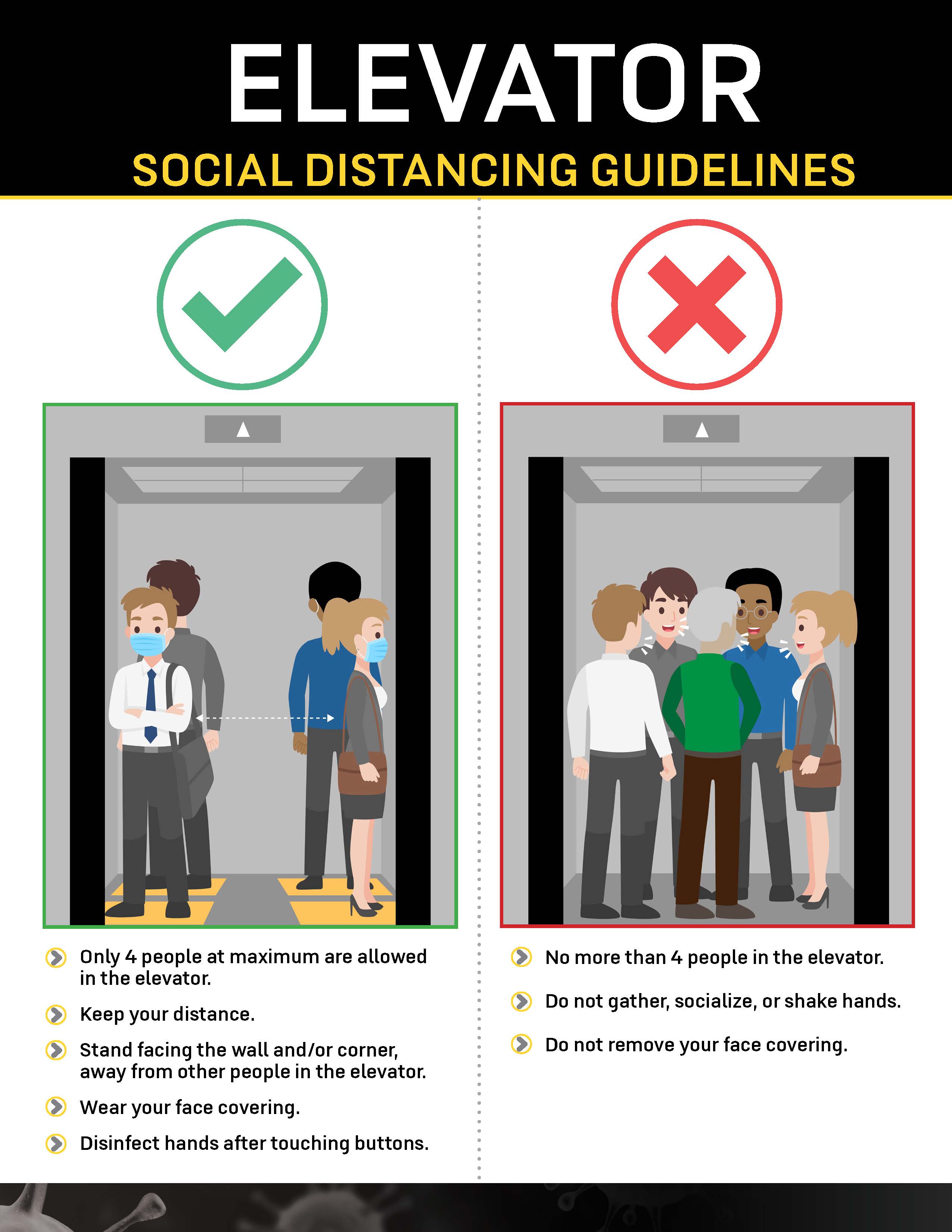Elevator Social Distancing.jpg