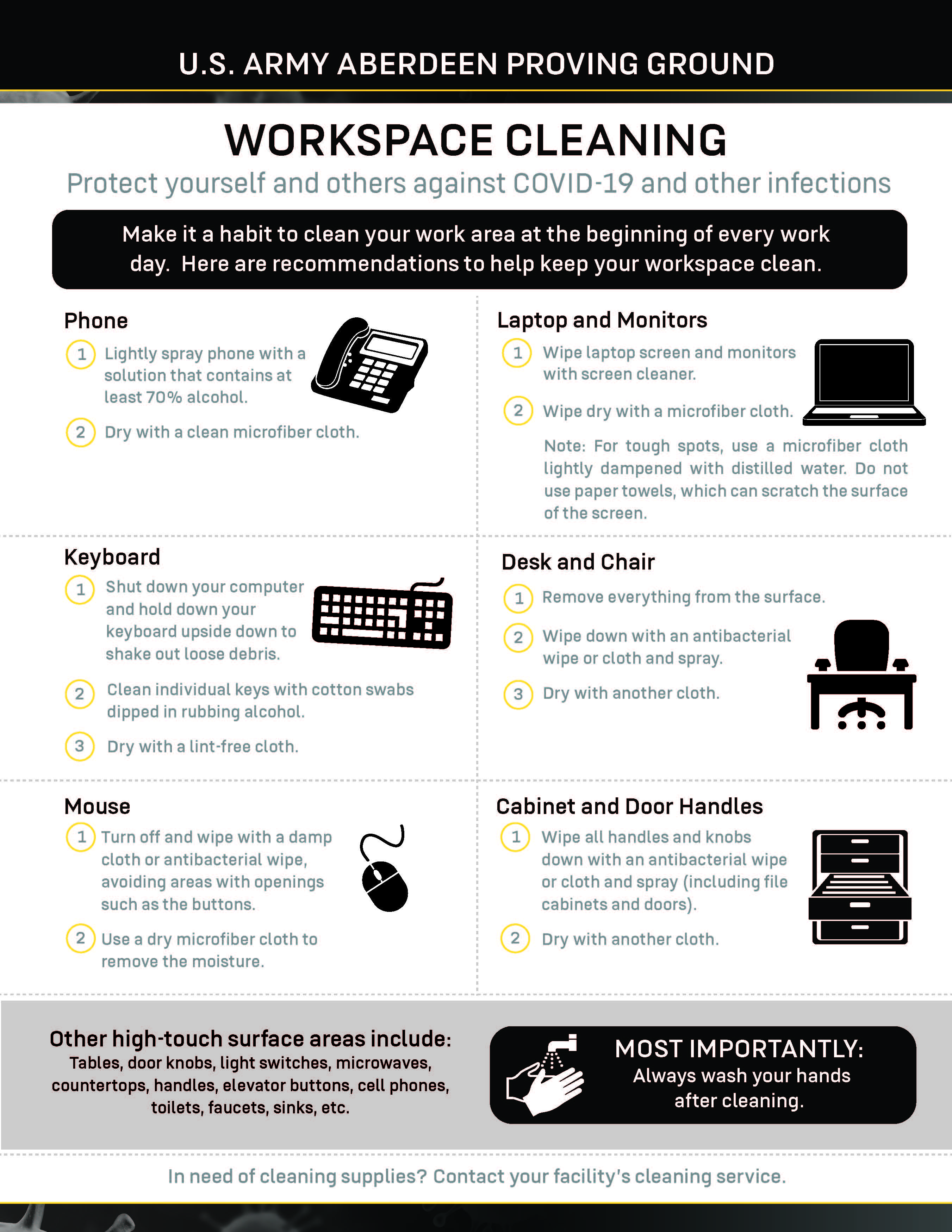 Workspace Cleaning.jpg
