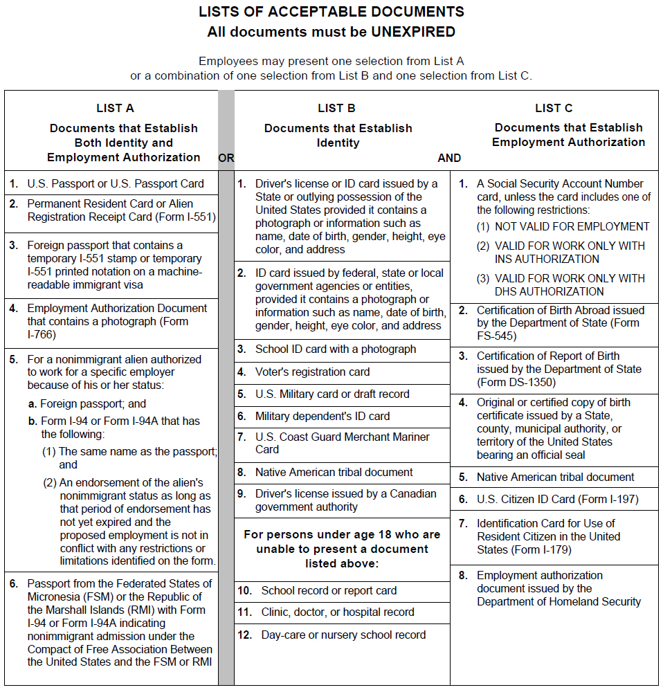 CACApprovalDocuments.jpg