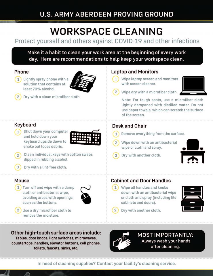 Workspace Cleaning.jpg