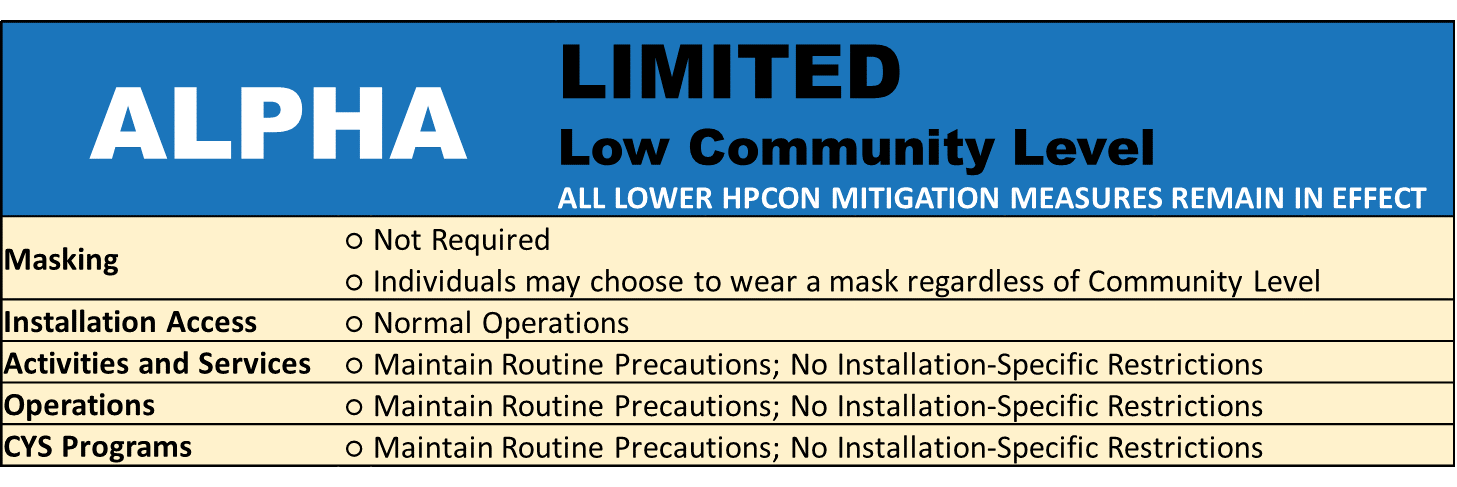 Alpha Limited.png