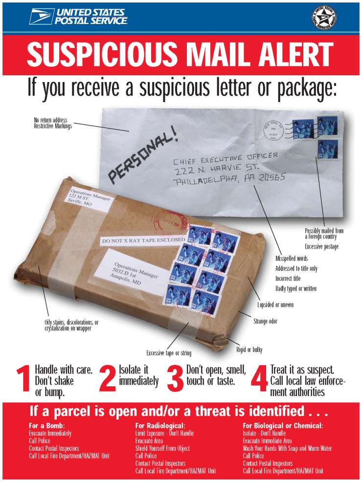 Suspicious Mail Alert