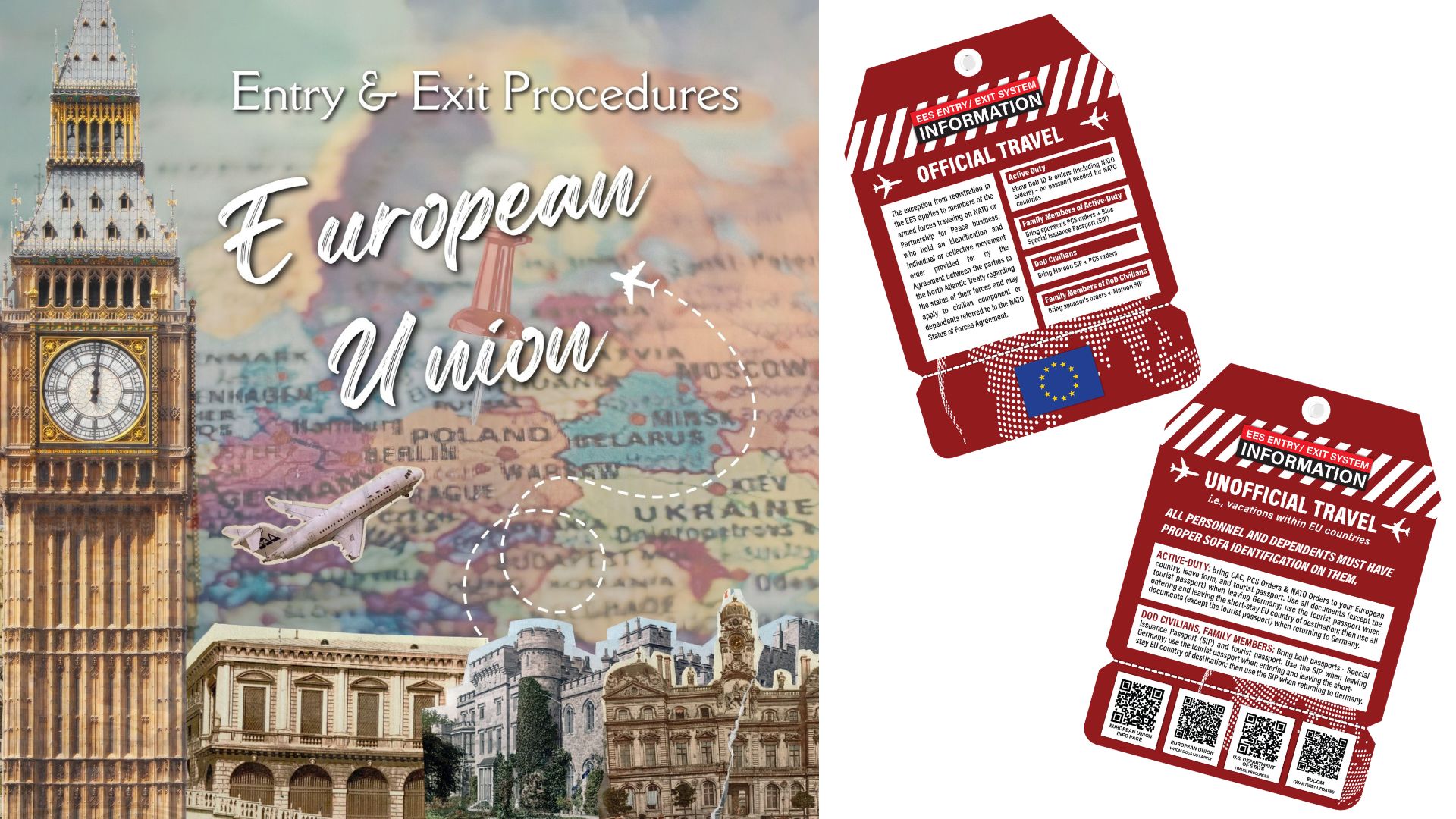 New EU Entry/Exit Procedures fully implemented on April 10