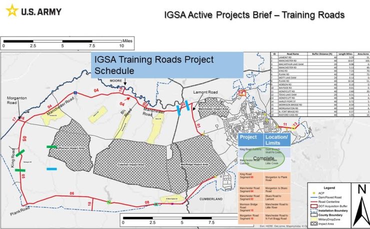 Overview of Range Roads Repairs