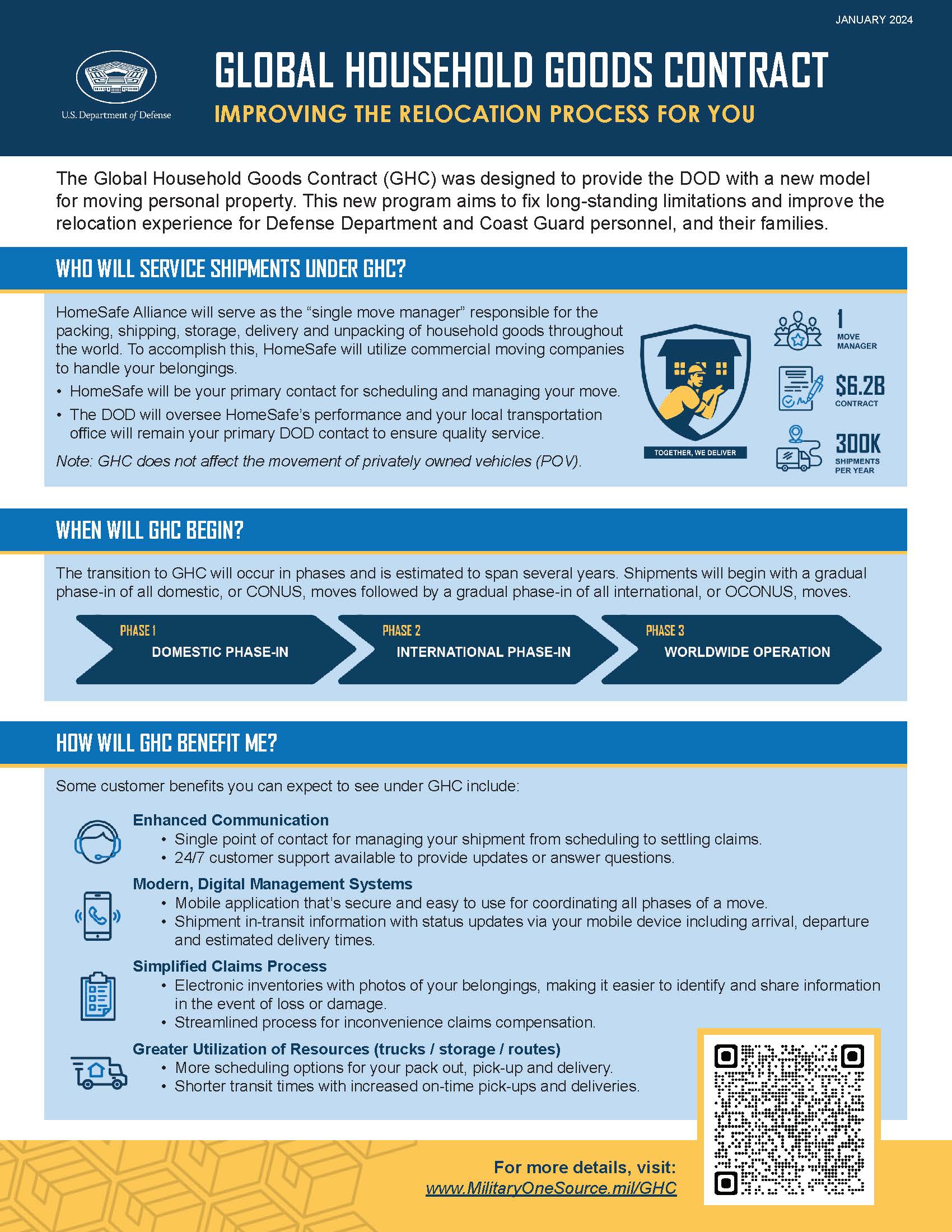 GlobalHouseholdGoodsContract-factsheet.jpg