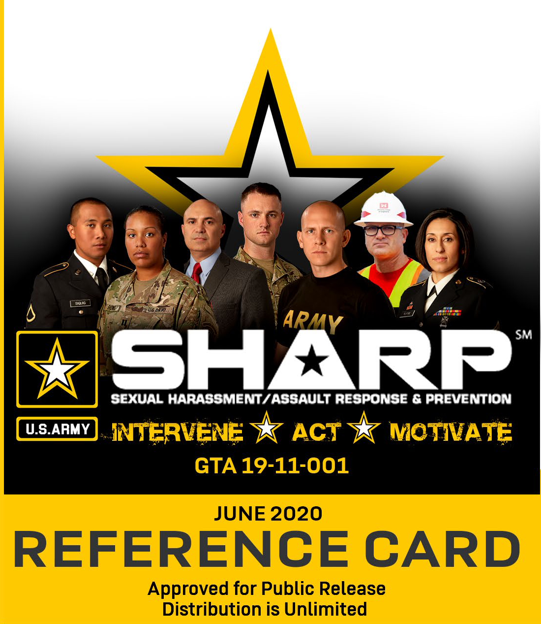 GTA 19-11-001 SHARP Reference Card.jpg