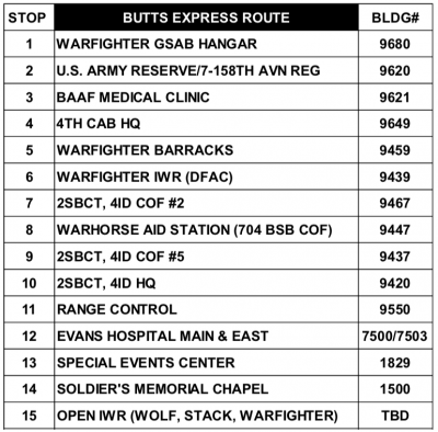 Butts Express Route