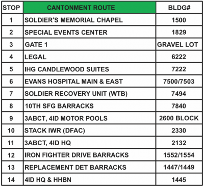 Cantonment Route