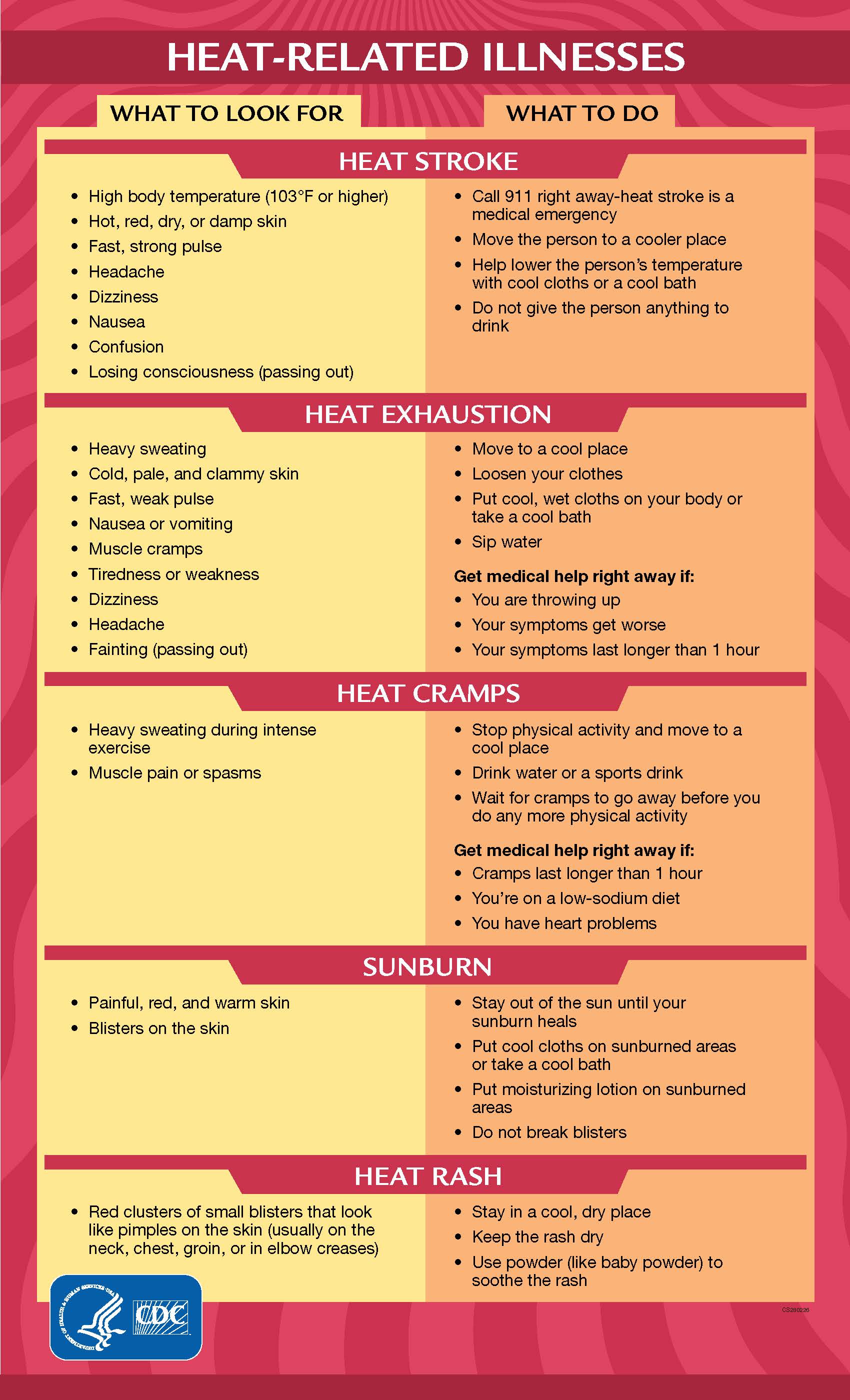Heat_Related_Illness.jpg