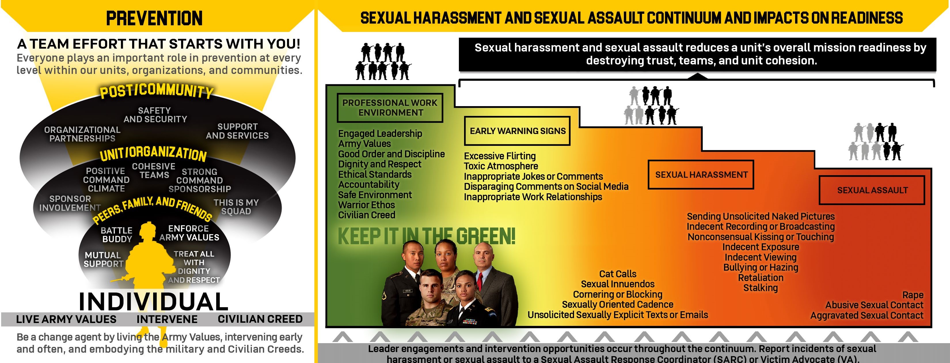 SHARP Reference Card .jpg