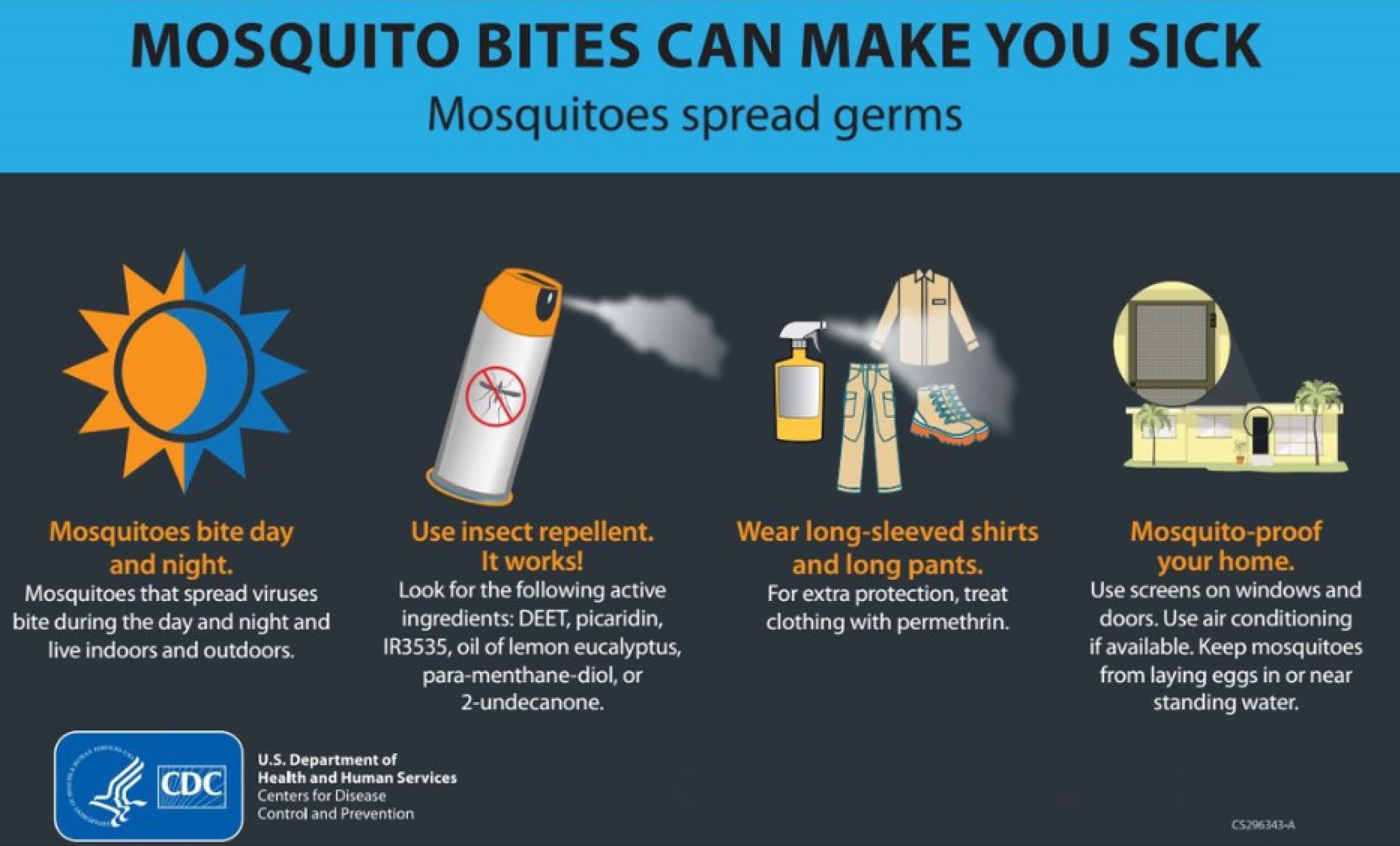 Mosquito bite graphic