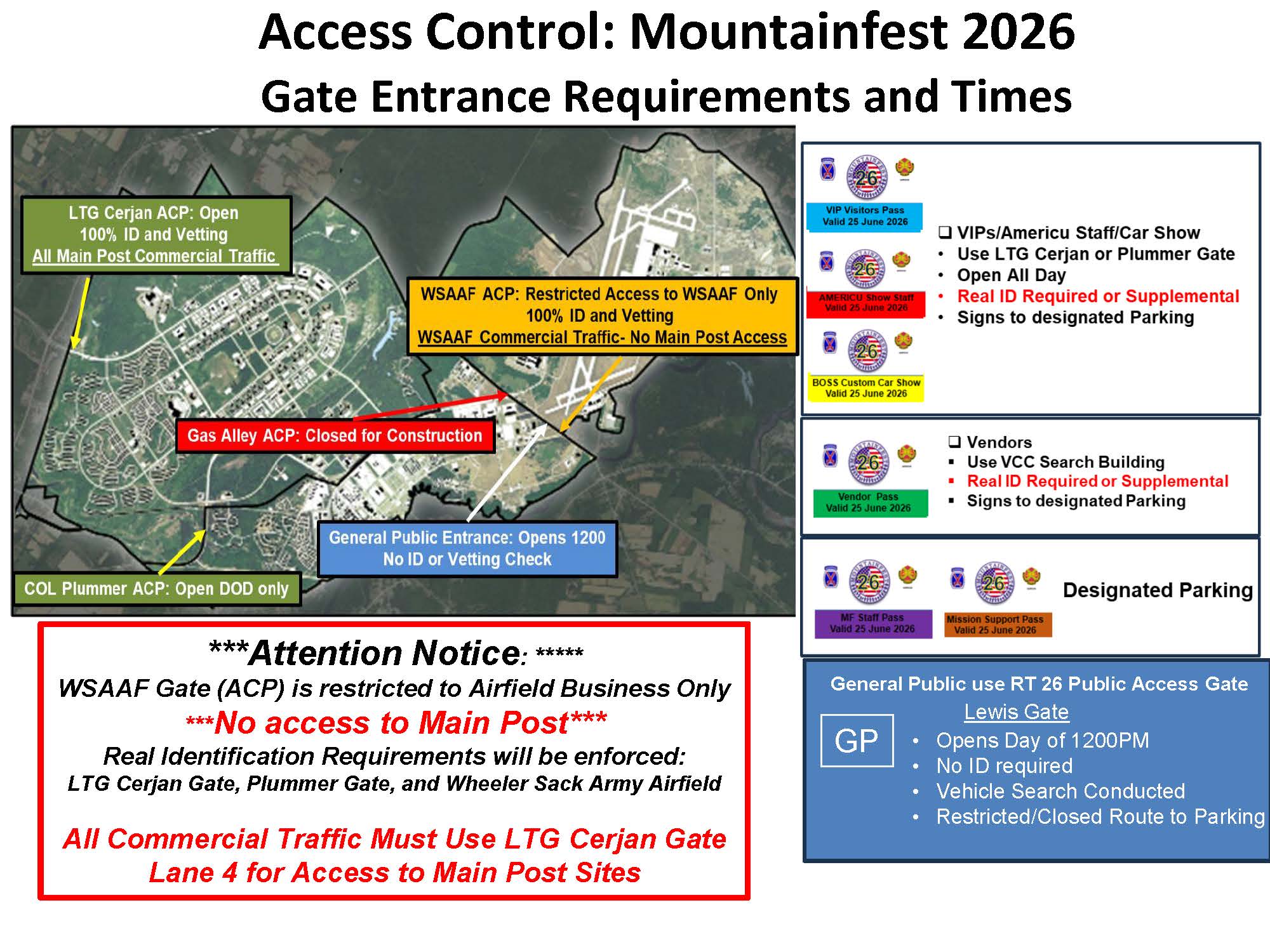 Access