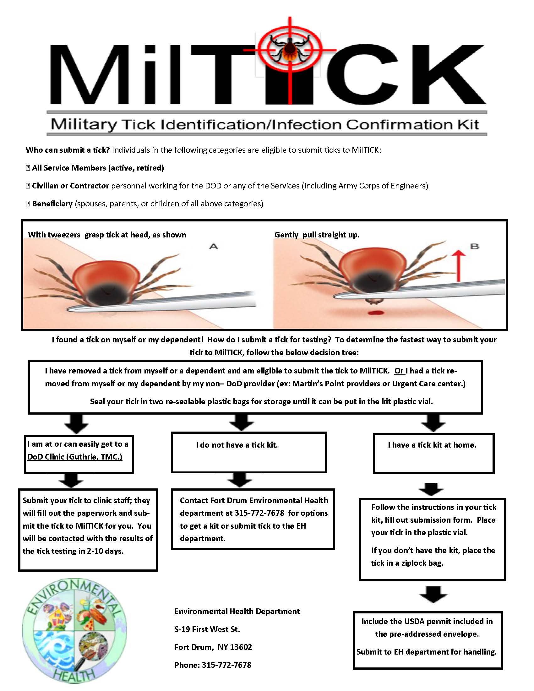 Tick test awareness flyer.jpg