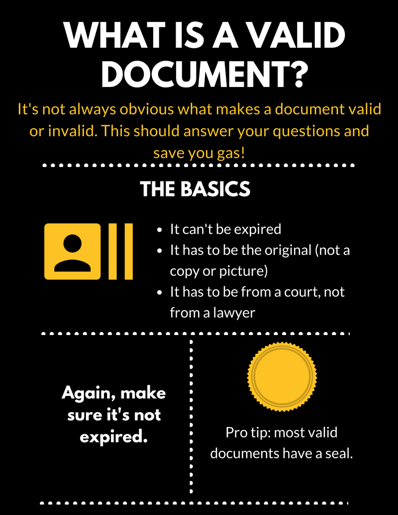 What is a Valid Document wb.png