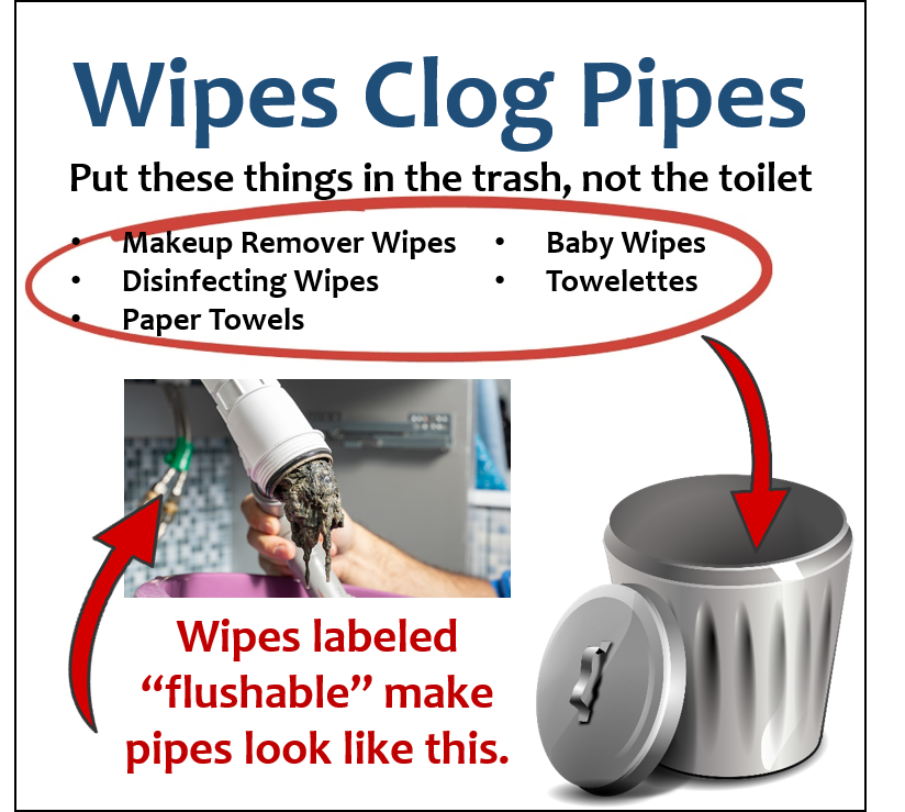 Wipes_clog_pipes.png