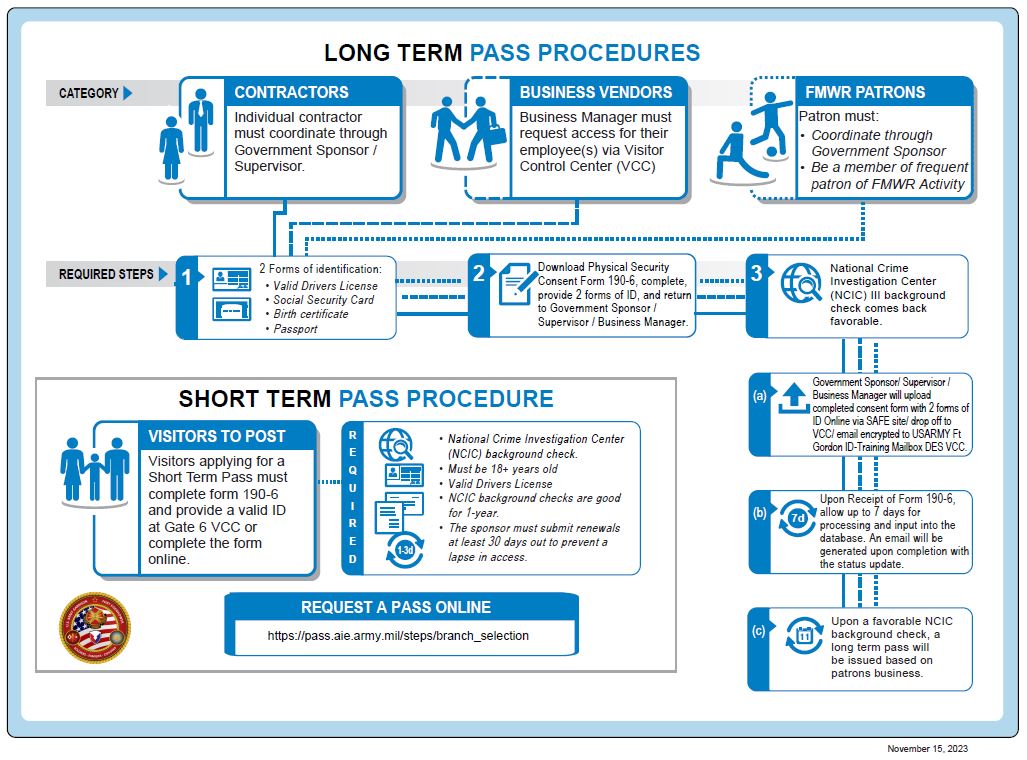 access_pass_procedures_LG_17Dec19.jpg