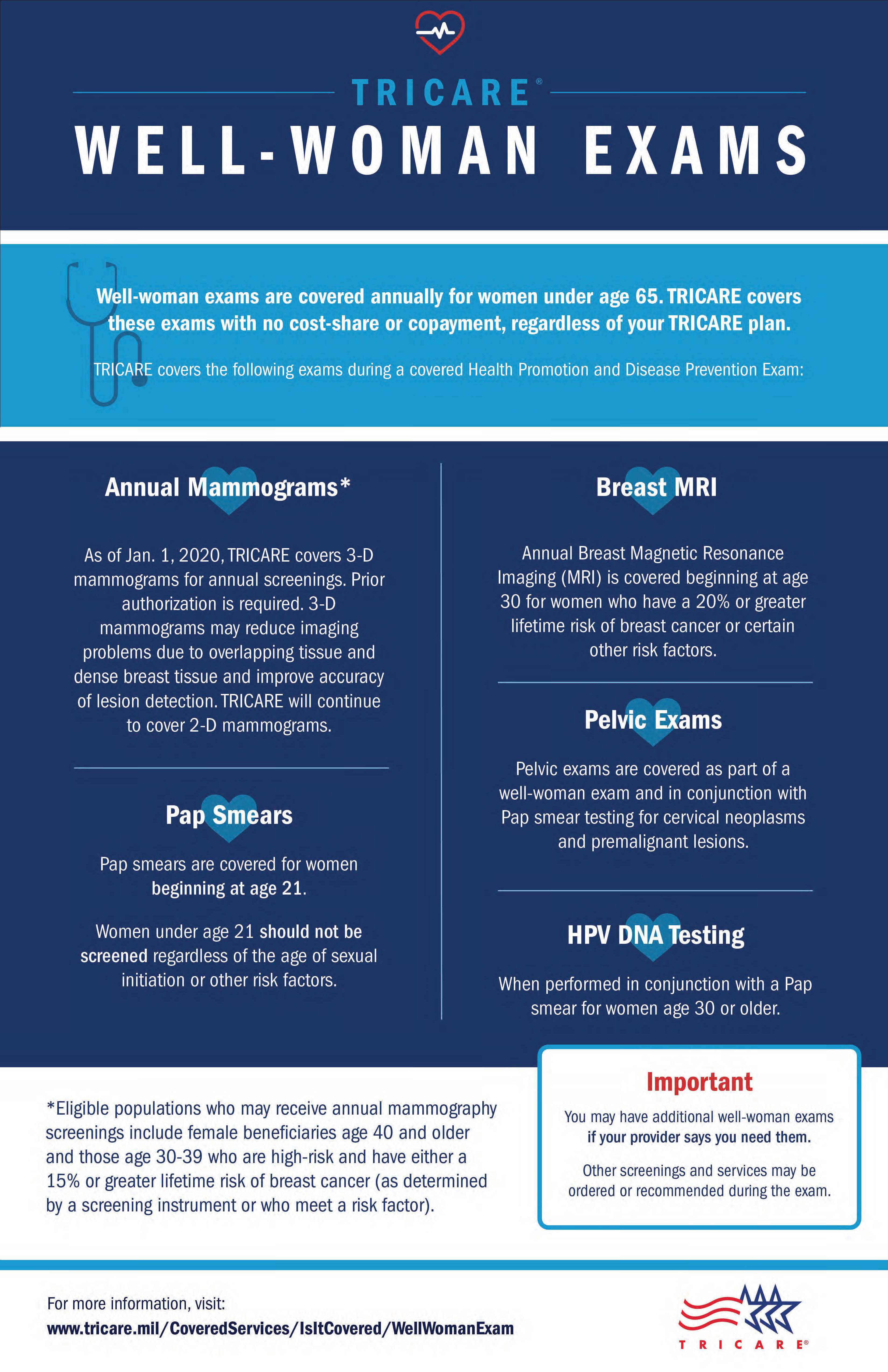 20191223_Mammoinfographic2019.jpg