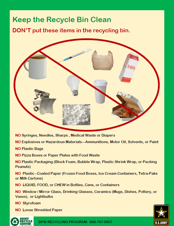 Recycling Tips