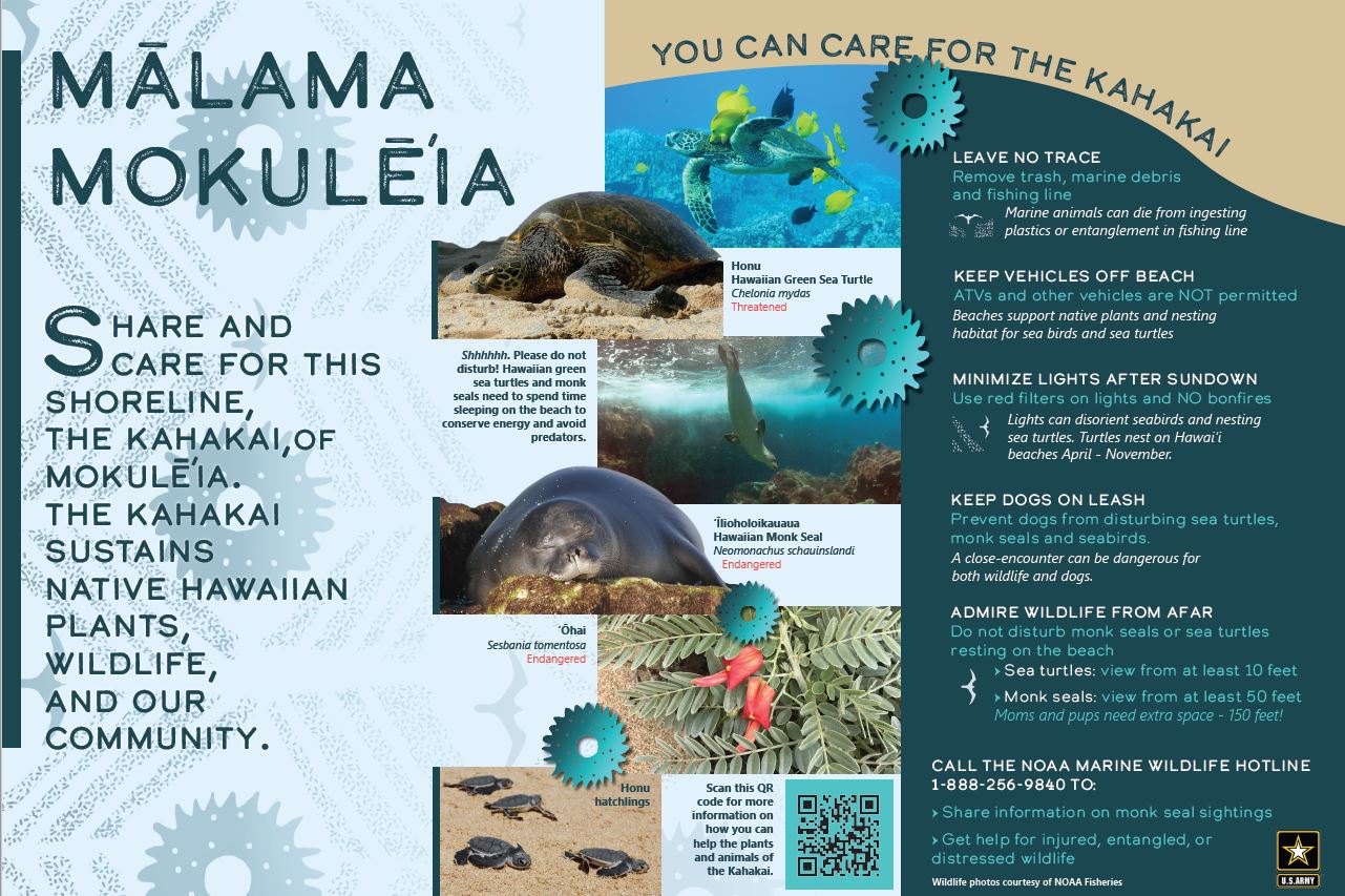 Malama Mokuleia Beach Sign