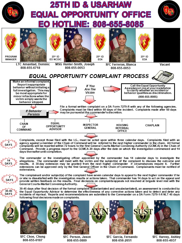 EO Complaint Process