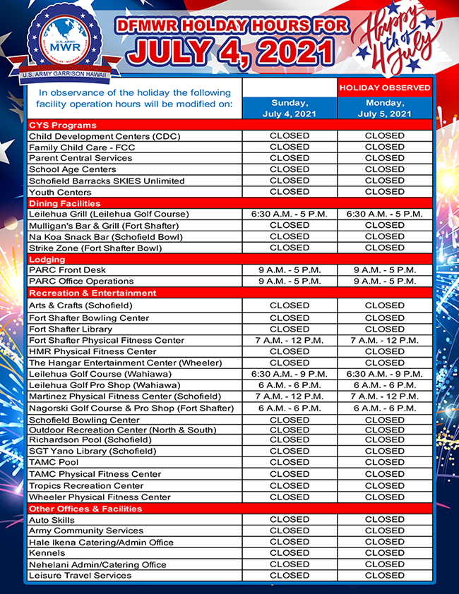 fedex 4th of july holiday schedule