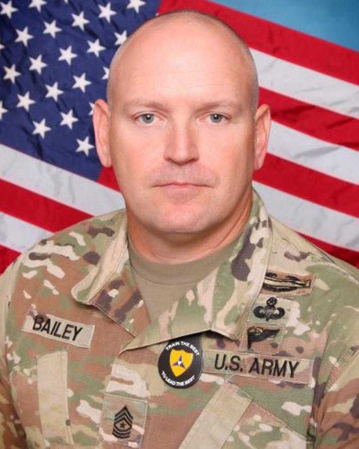 III Armored Corps & Fort Hood NCOA U.S. Army Fort Hood