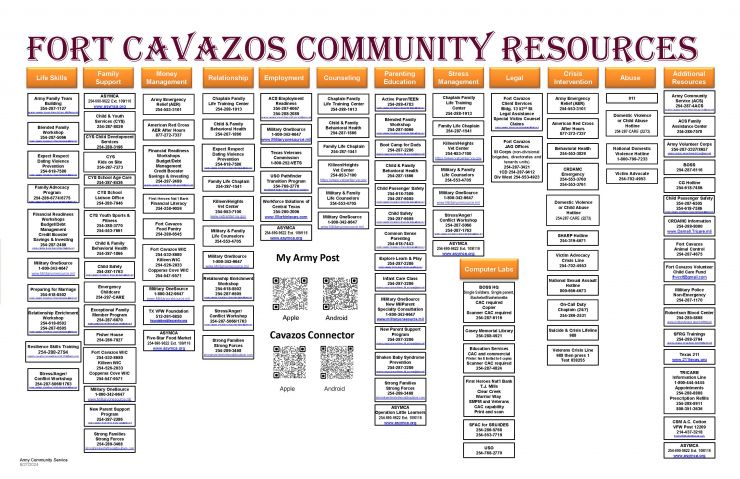 Community Resources.jpg