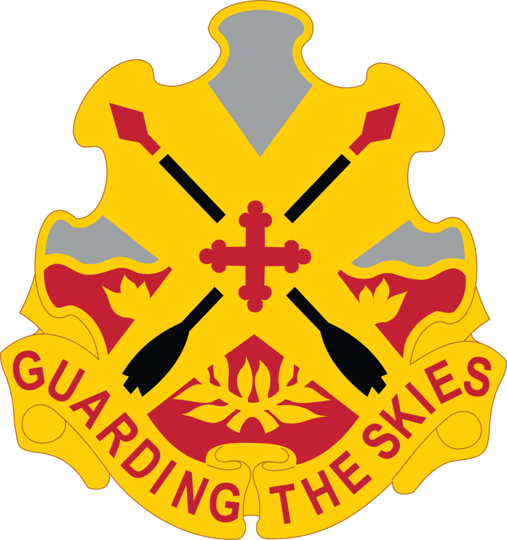 69th Air Defense Artillery Brigade_DUI.png