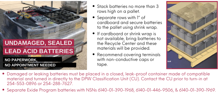 DPW Website Batteries Updated.png
