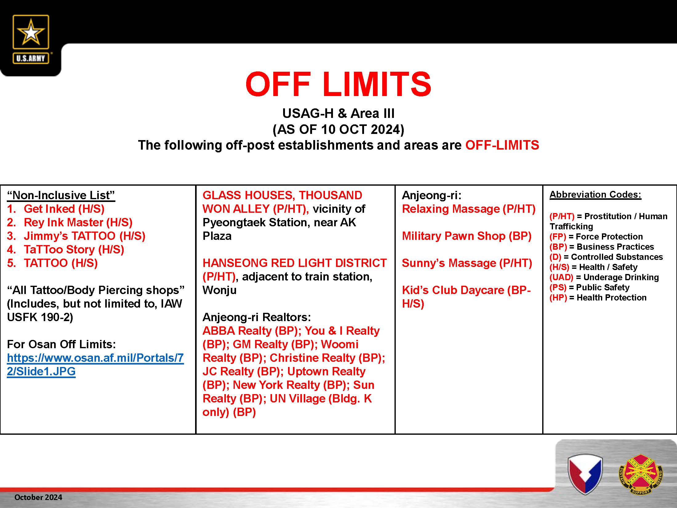 USAG Humphreys list of off-limits establishment. Click to download PDF file.