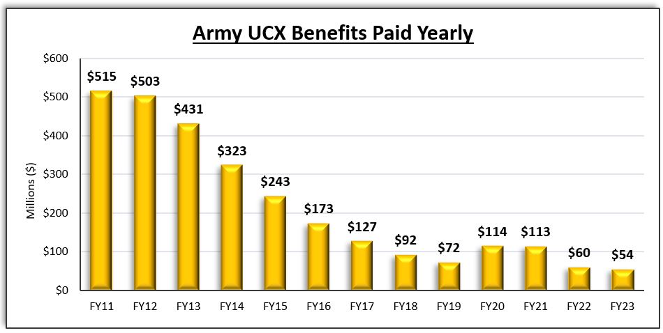UCX.JPG