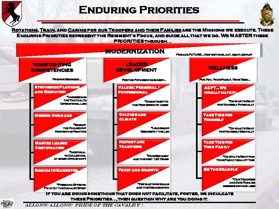 Enduring priorities.jpg