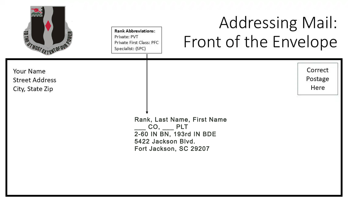 260addressingmail.jpg