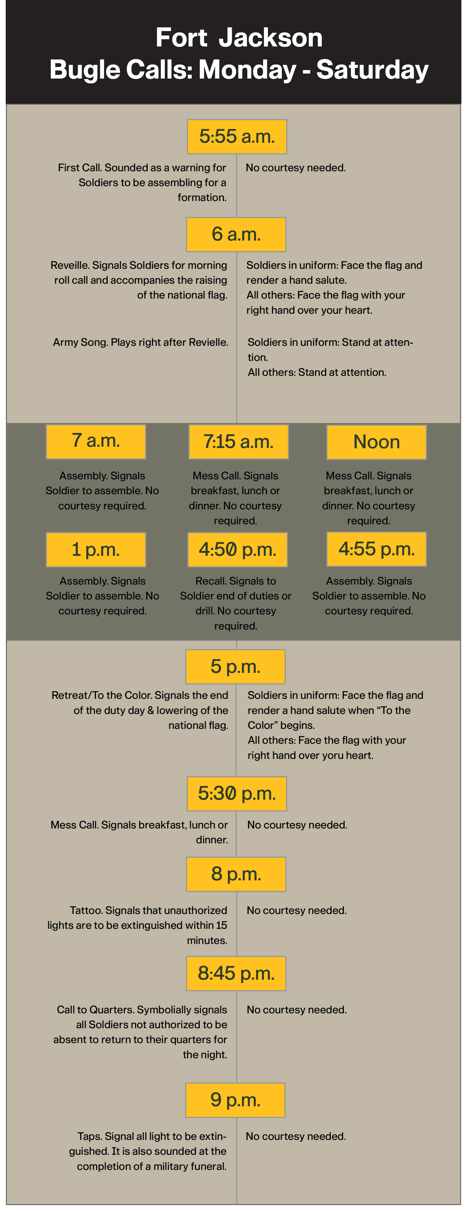 Fort Jackson Bugle Call Schedule