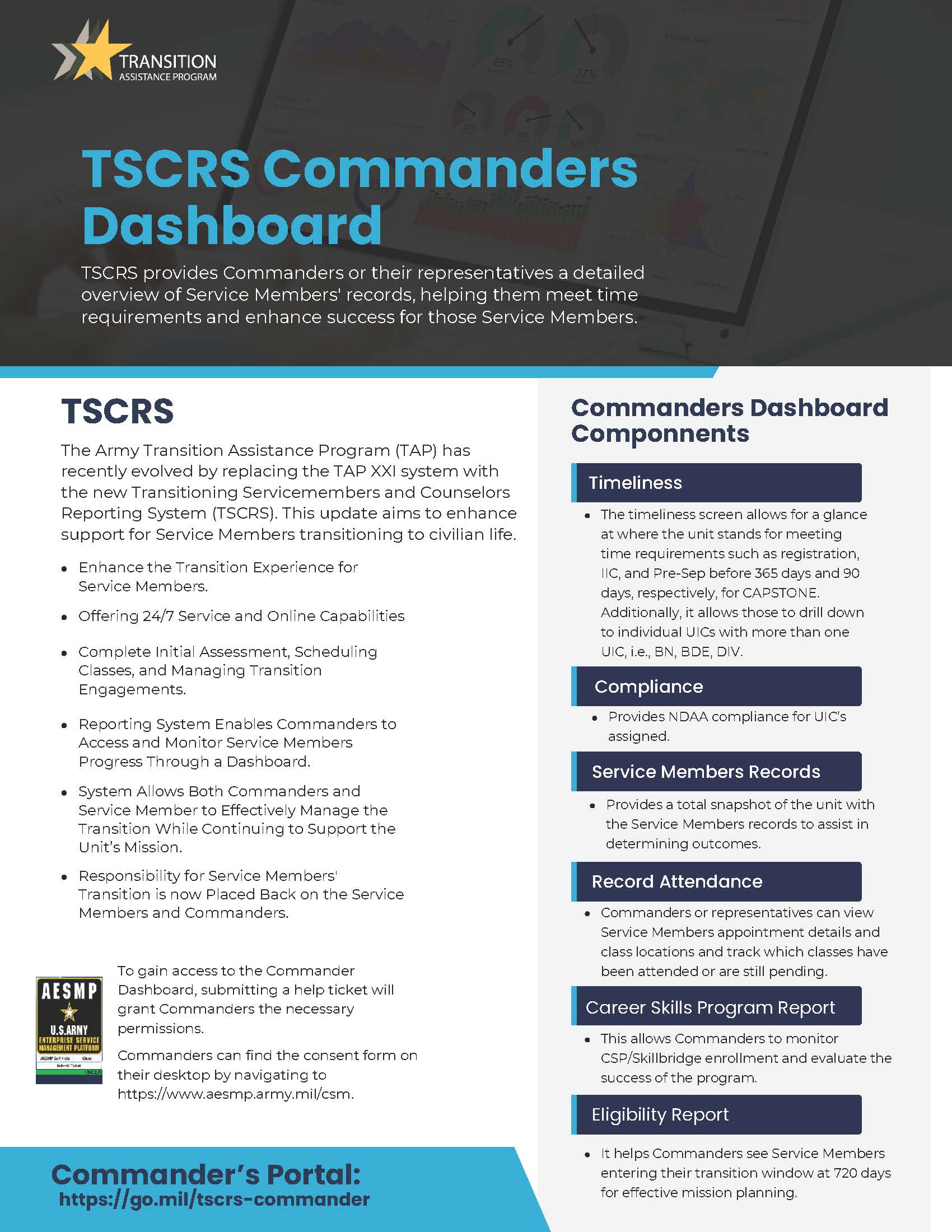 TSCRS Commanders Dashboard Flyer.jpg