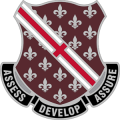 Dental Activity Command