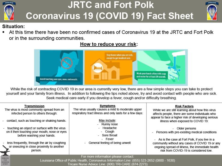 Novel Coronavirus Fact Sheet