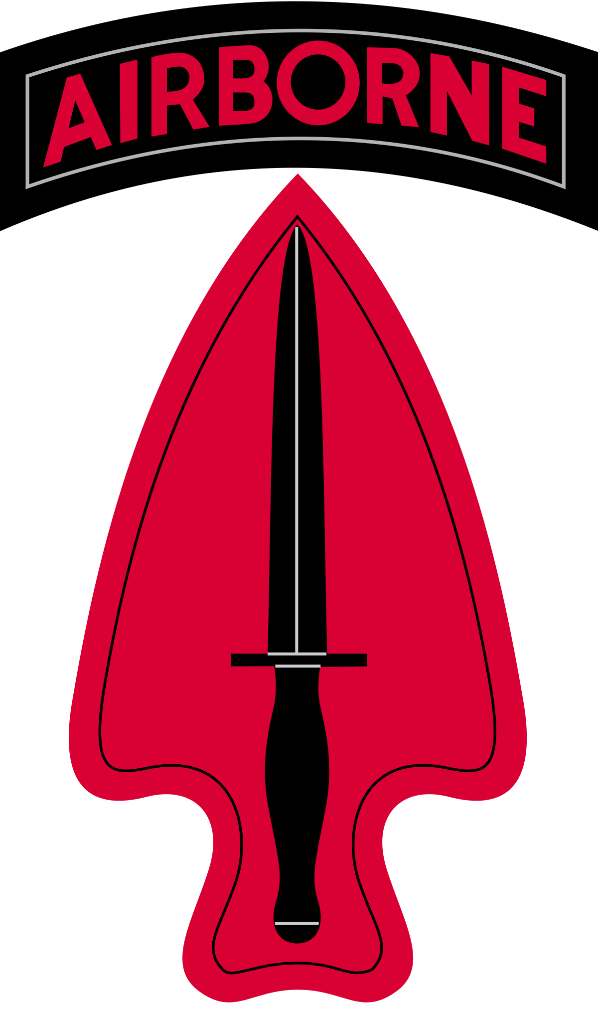 1200px-U.S._Army_Special_Operations_Command_SSI_(1989-2015).svg.png