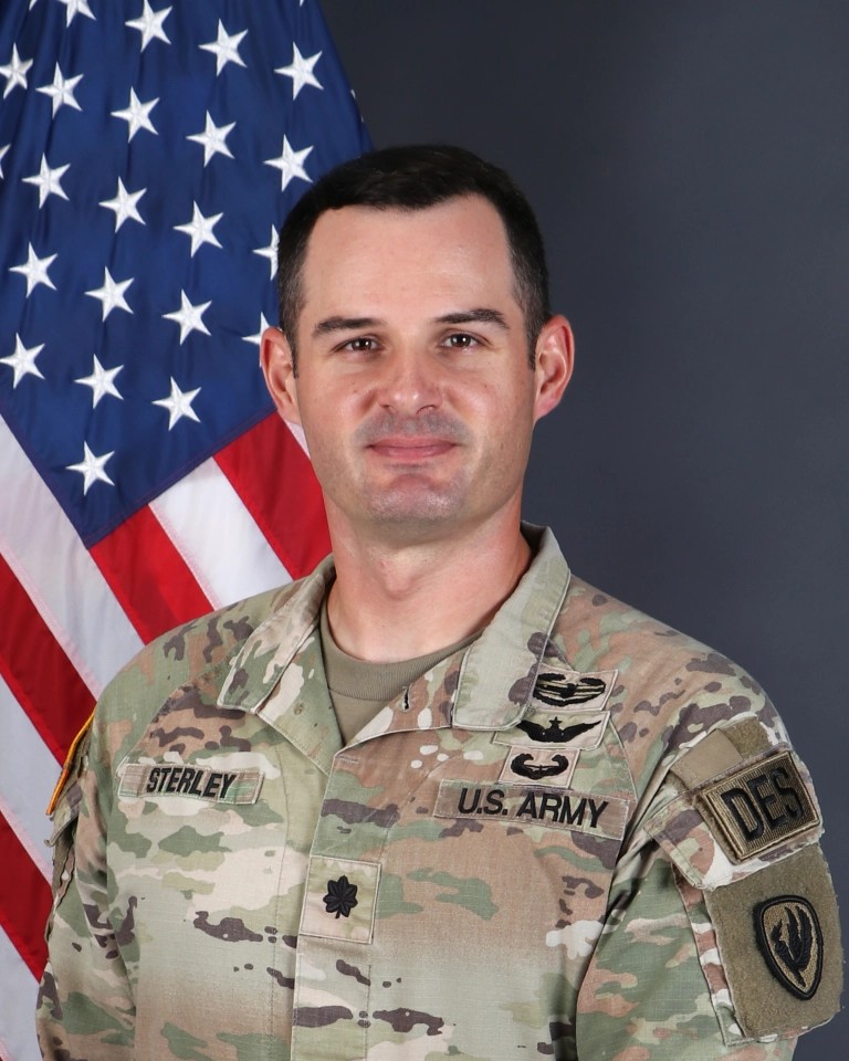 Director, Directorate of Evaluation and Standardization