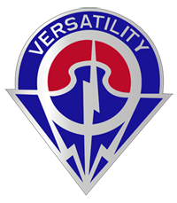 1st Battalion, 14th Aviation Regiment