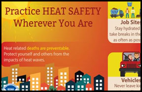 Heat Safety