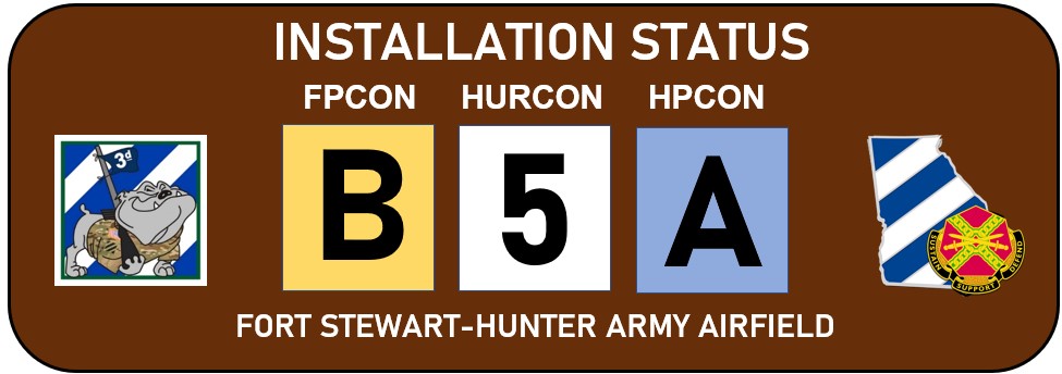 Current Installation Status