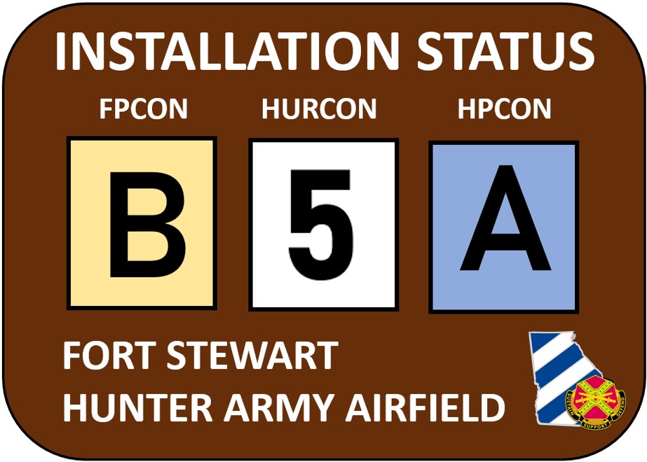 Current Installation Status