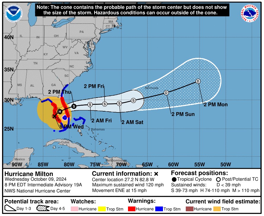 Hurricane Milton 20241009-8pm.jpg