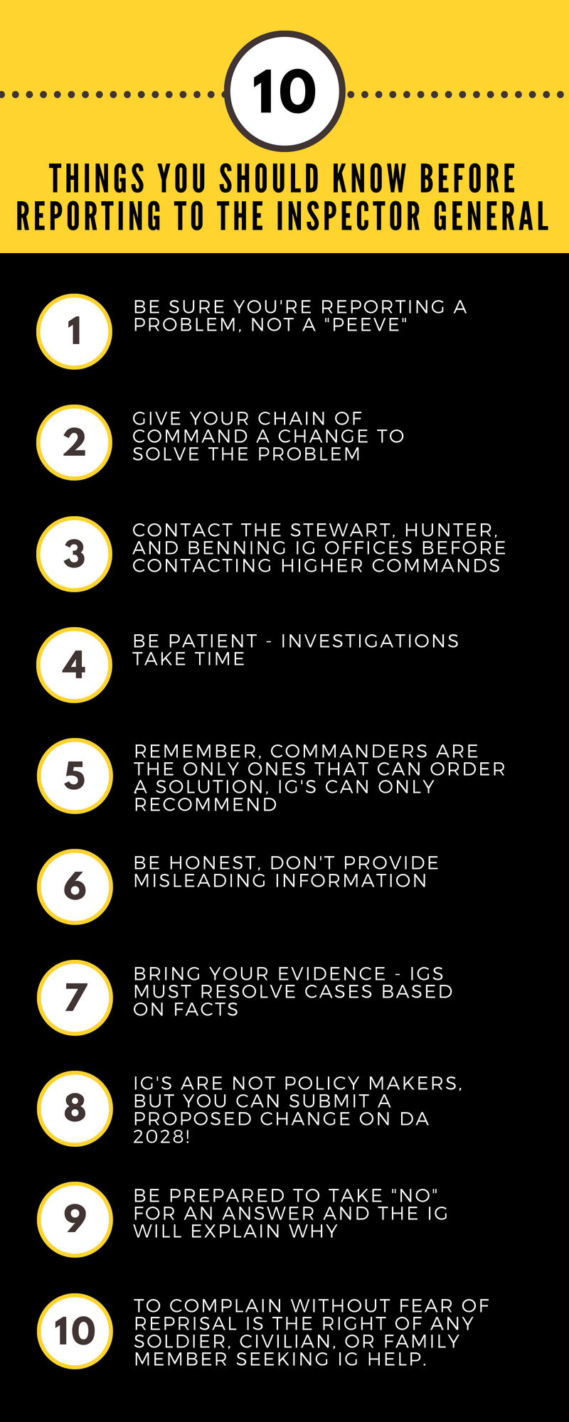 10 Things about IG