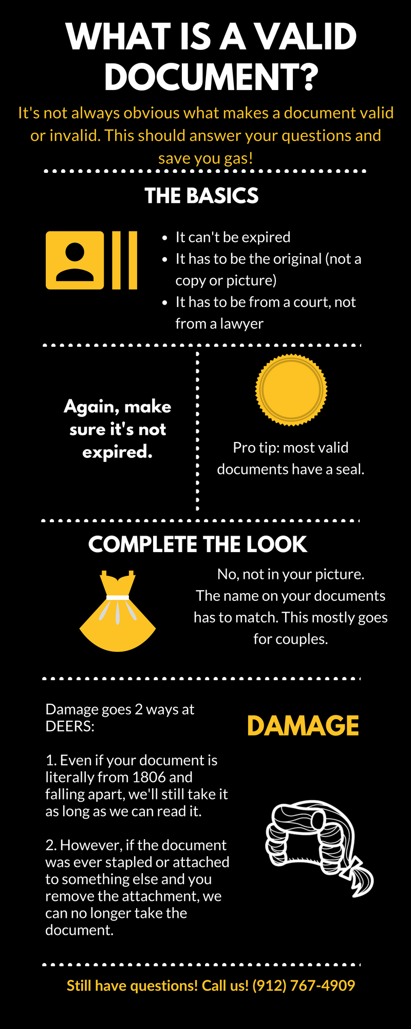 What is a valid document?