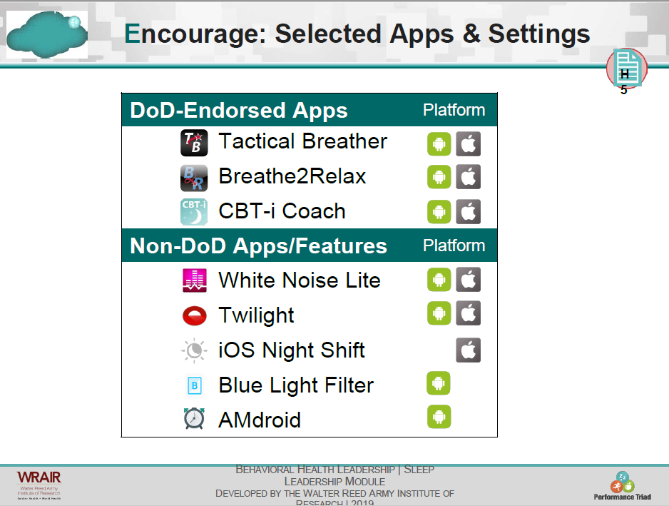 DoD Approved APPS