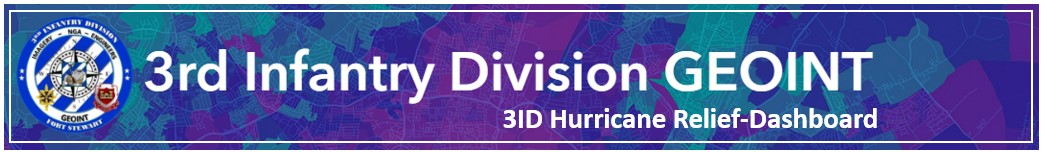 Hurrican Dashboard