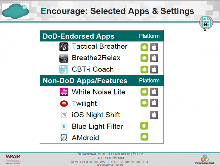 DoD Approved APPS