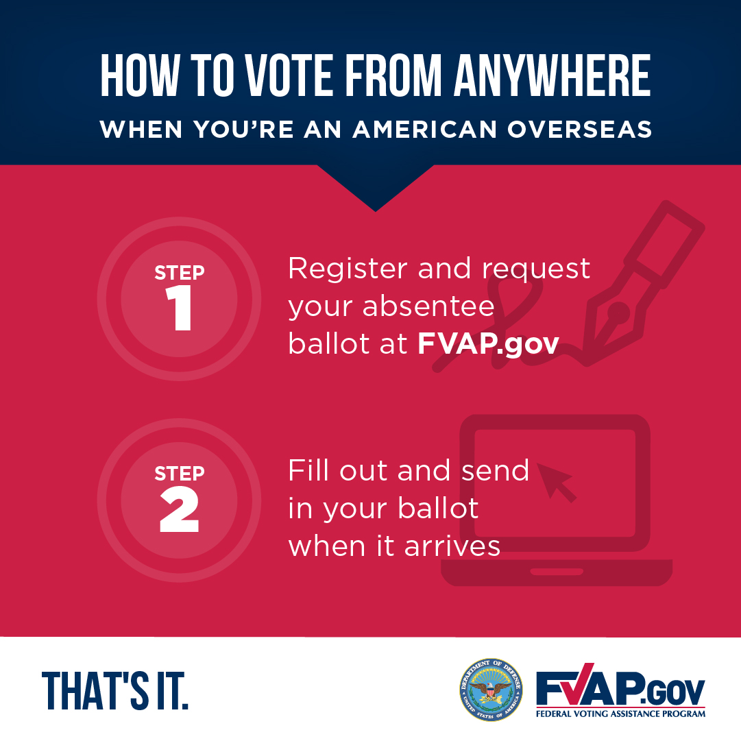 voting
